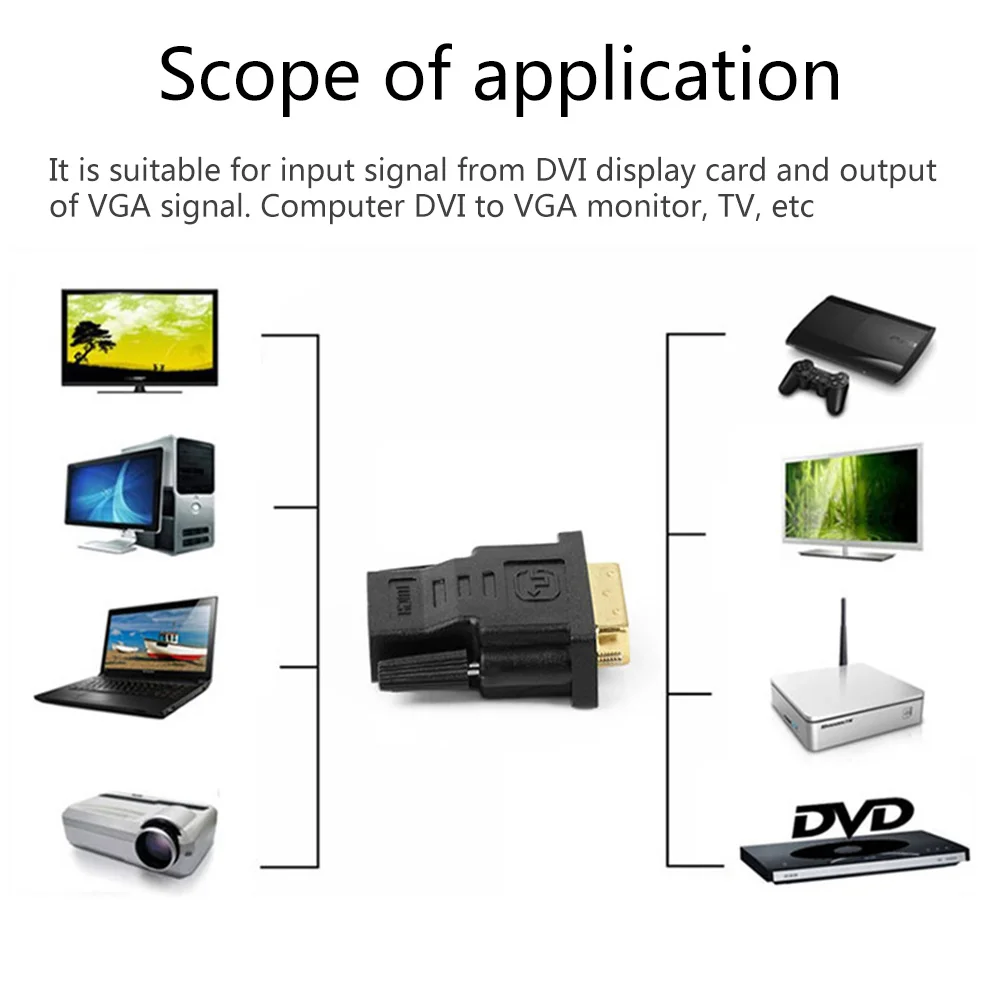 

DVI to HDMI-compatible Adapter Bi-directional DVI D 24+1 24+5 Male Cable Connector HDMI-compatible Converter HDTV Projector