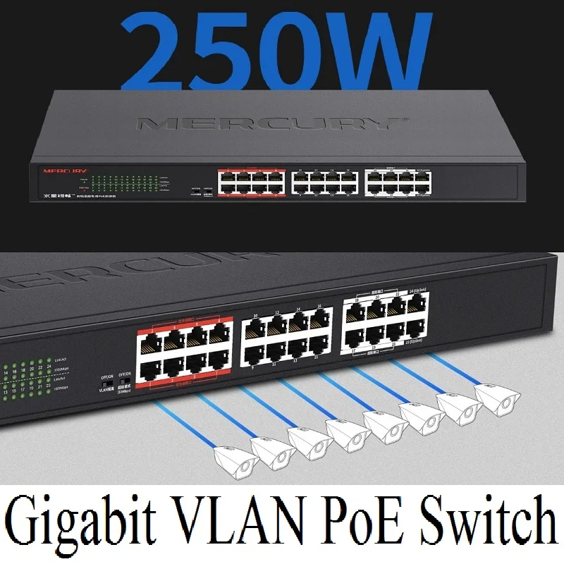Стальной 24 порта 22 PoE 250 Вт Gigabit VLAN переключатель поэ для AP камеры переключение