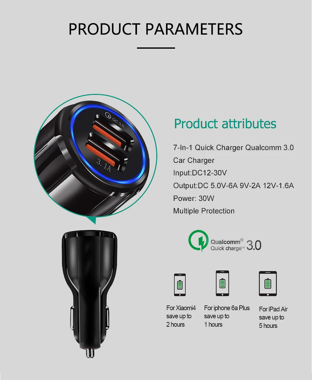 FBYEG QC02 автомобильное зарядное устройство Usb быстрая зарядка 2,0 3,0 зарядное устройство для мобильного телефона 2 usb порта быстрое автомобильное зарядное устройство для iphone samsung планшет
