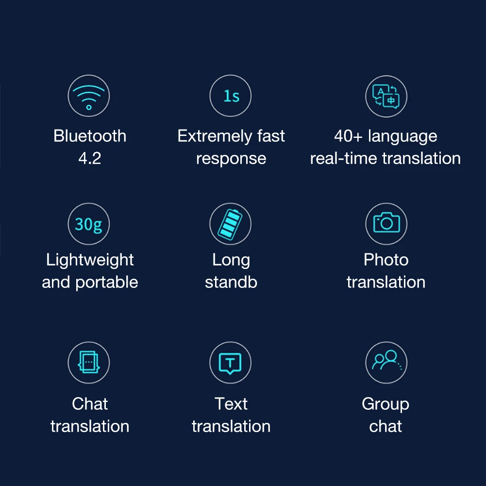 Новое обновление enence умный портативный голосовой переводчик мгновенный в режиме реального времени переводчик Bluetooth голосовой переводчик