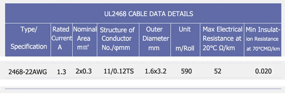 50 шт. 22AWG светодиодный cbales L: 10 см 20 см 30 см 2pin Луженый Медь красный и черный провод для 5050 5730 светодиодный полоса мощный удлинительные шнуры для подключения