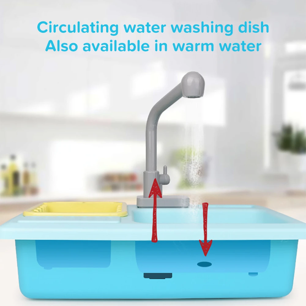 Kids Plastic Simulation Electric Dishwasher Sink Children Pretend Play Kitchen Set Toys Girls Child Dolls Access Birthday Gifts