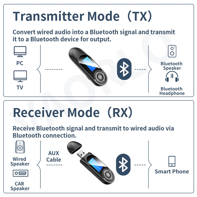 Аудиоресивер VAORLO с ЖК дисплеем Bluetooth 5 0 ресивер микрофоном для ТВ ПК автомобиля