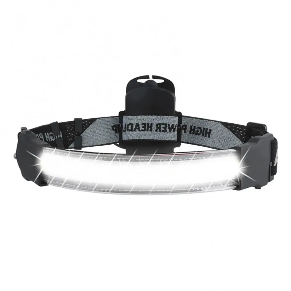 

Headlamps Battery Operated IPX5 Waterproof Lightweight LED Head Torch with 3 Lighting Modes for Camping Fishing Cycling Hiking