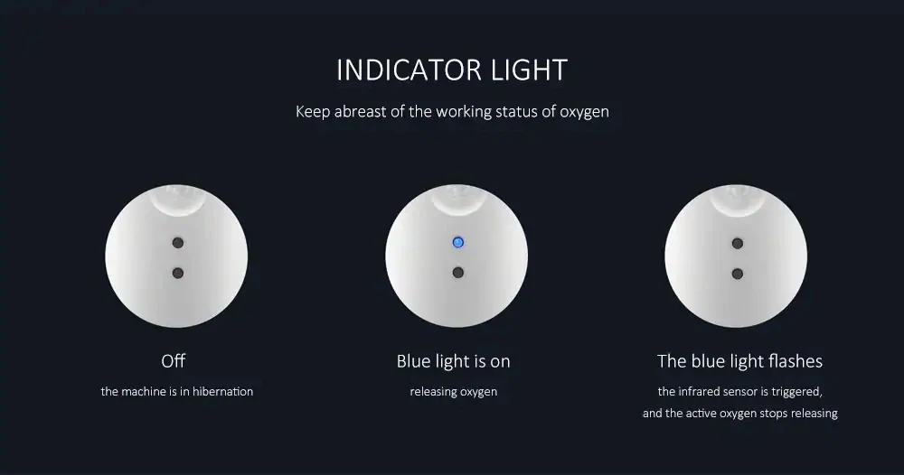 Xiaomi Mijia Paini Petoneer AOE010 умный ароматизатор для домашних животных очиститель воздуха Многофункциональный освежитель стерилизатор дезодорант