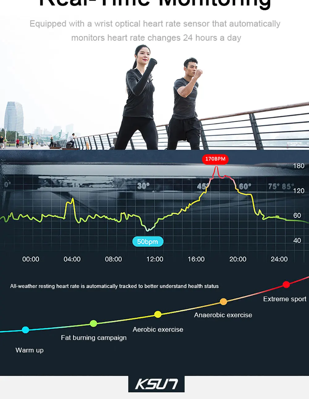 KSS904 Смарт-часы IP68 водонепроницаемый монитор здоровья умный Браслет пульсометр кровяное давление Relogio Inteligente смарт-браслет