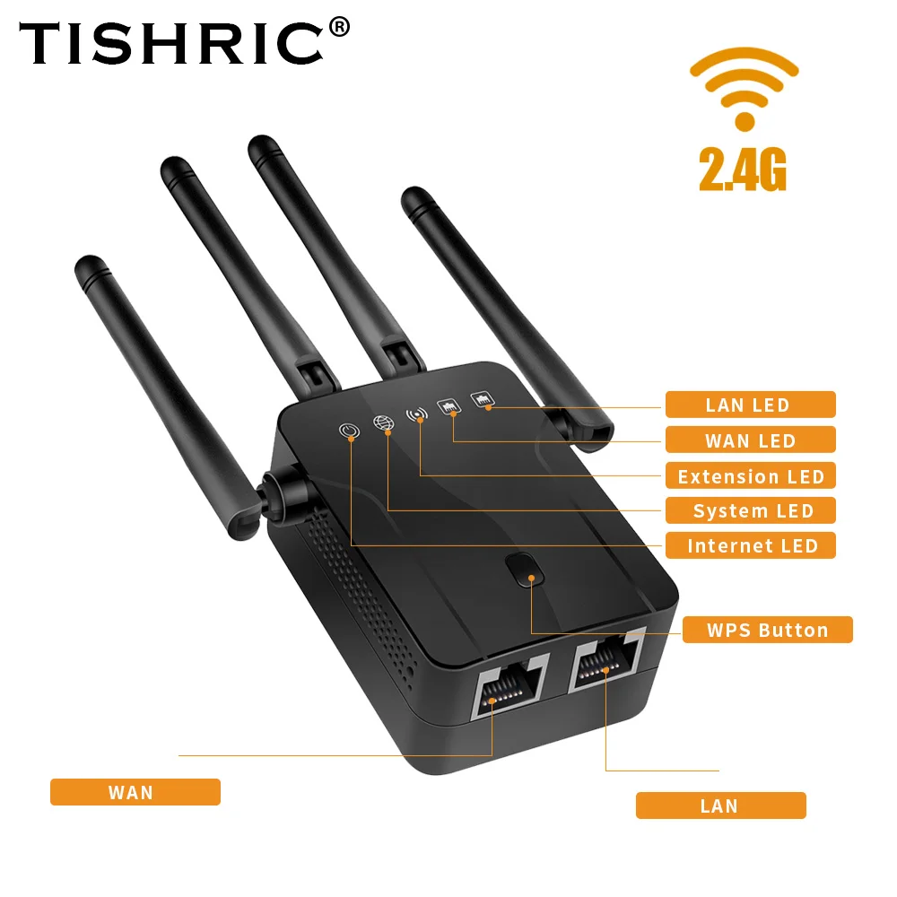 

TISHRIC Wifi Repeater 802.11N VPN Network Extender Router 2.4G Amplifier Wifi Booster 300Mbps Wi fi Router Wireless Repeater