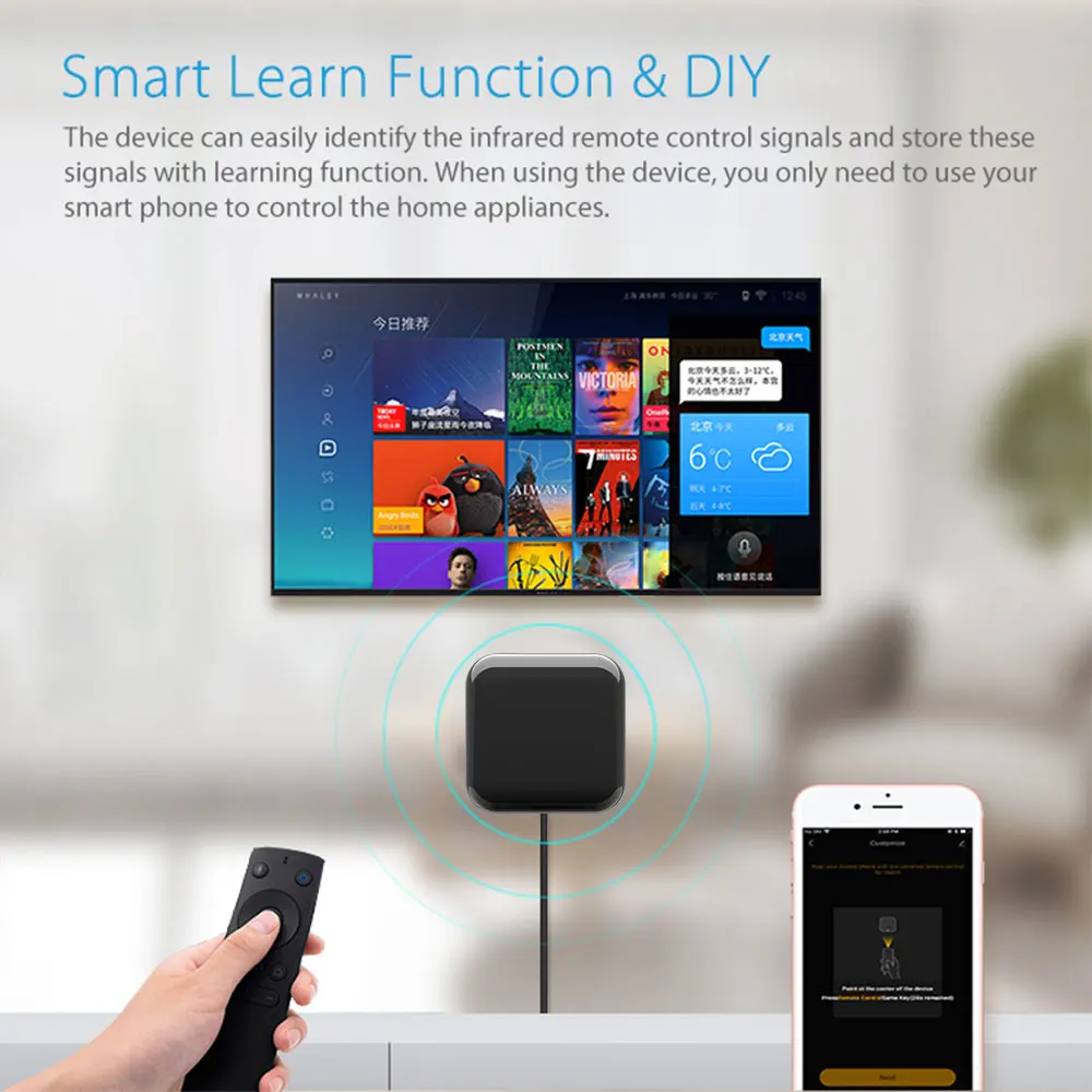 Пульт дистанционного управления Smart Tuya с Wi-Fi универсальный инфракрасный прибор