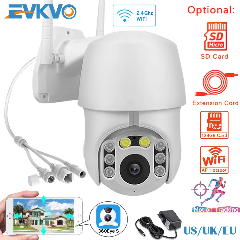 

Video Surveillance