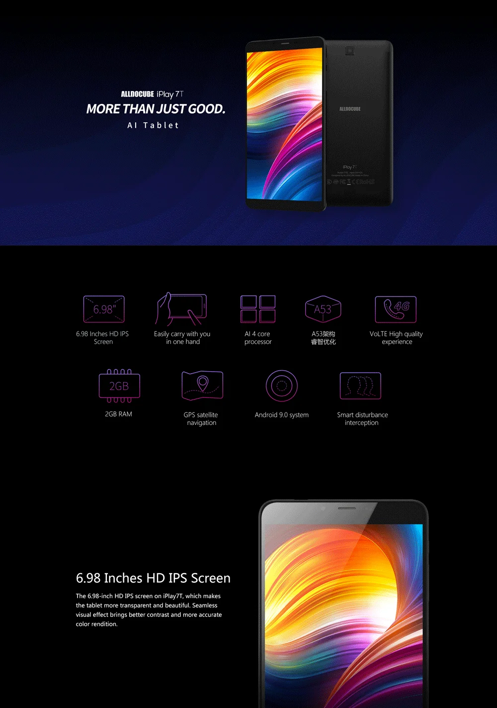 ALLDOCUBE iPlay 7T 4G LTE детский планшет 6,9" HD iPS Android 9,0 планшеты 16 Гб rom Dual Ai 4 ядра Smart Gps