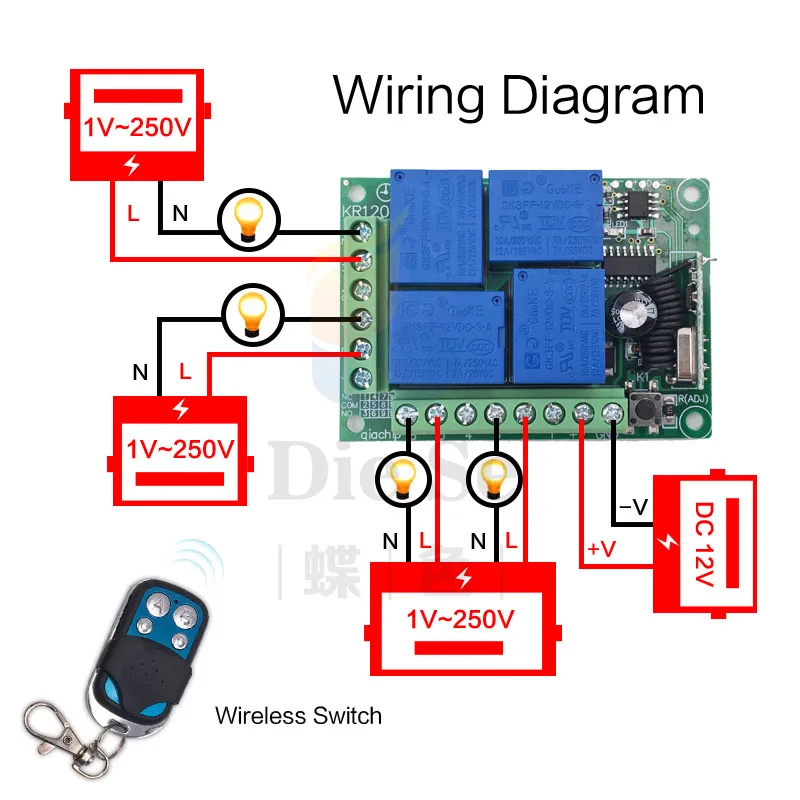 

Remote Control 433Mhz 12V 4CH rf Switch Relay Receiver and Transmitter for Garage Remote Control and Remote Light Switch