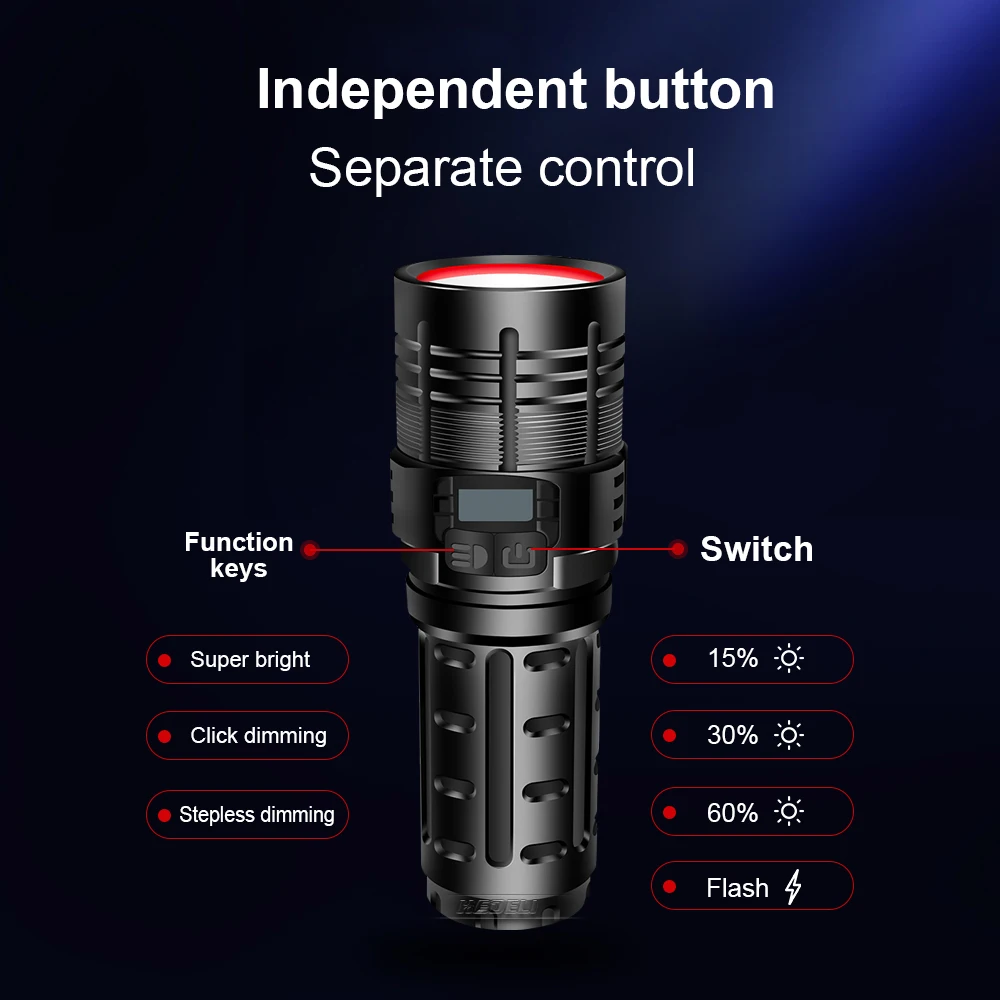 Comprar Linterna Led De Alta Potencia XHP90.2, Superbrillante, 450000 LM, Recargable Vía USB, Táctica, Para Caza, Lanten, 18650, 26650