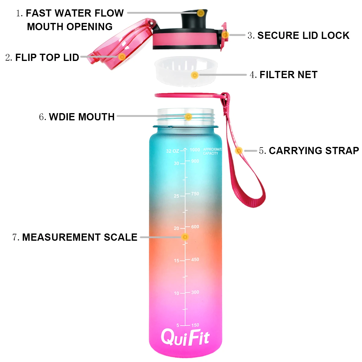 Герметичная Бутылка Для Воды Quifit 1 л 32 унции Tritran BPA с мотивационным маркером