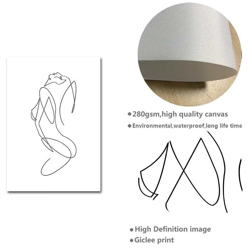 Плакат на холсте с изображением женщины абстрактный Рисунок в минималистском