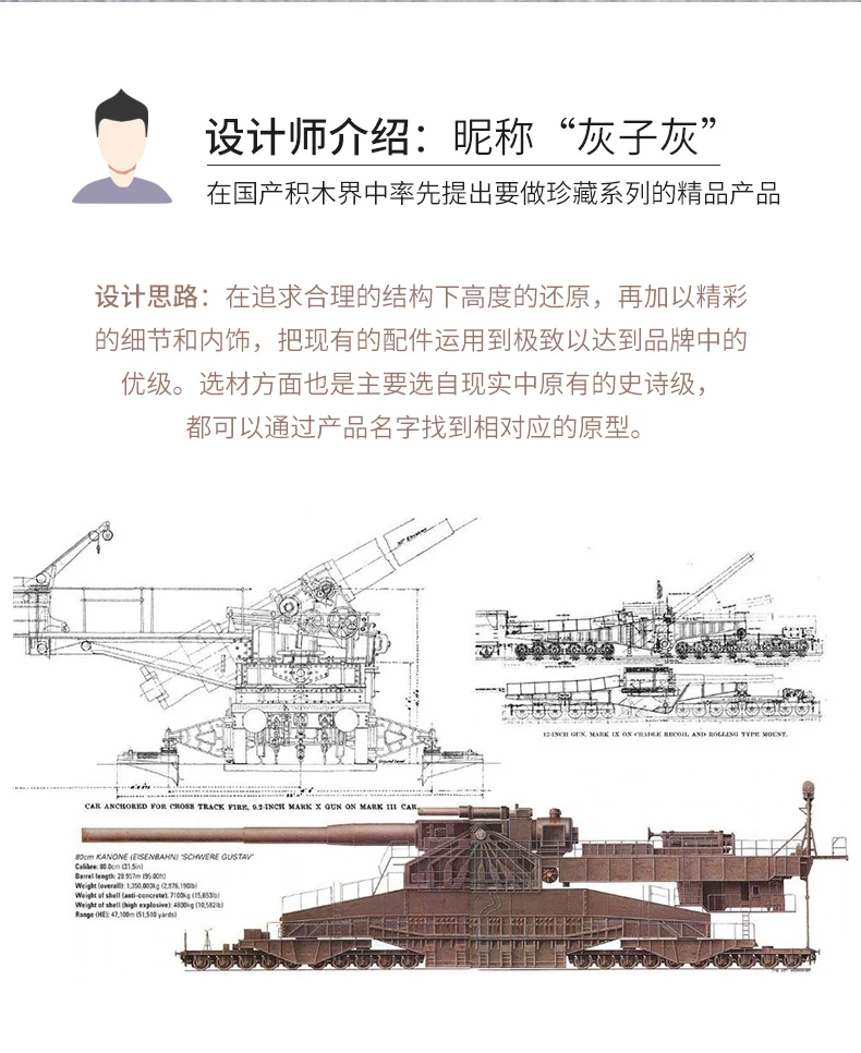 3846pcs Military Heavy Gustav/Dora 80cm Cannon E Railway GUN army Building Blocks Tank Soldier Bricks Toys