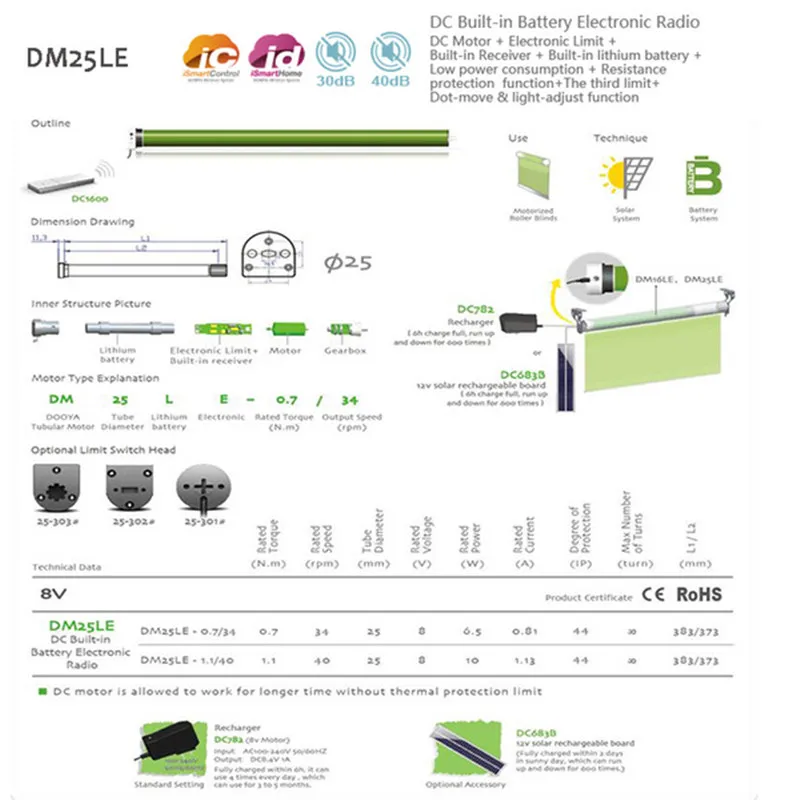 Роликовый слепой Мотор Электродвигатель USB Перезаряжаемый для 25 мм 38 трубки