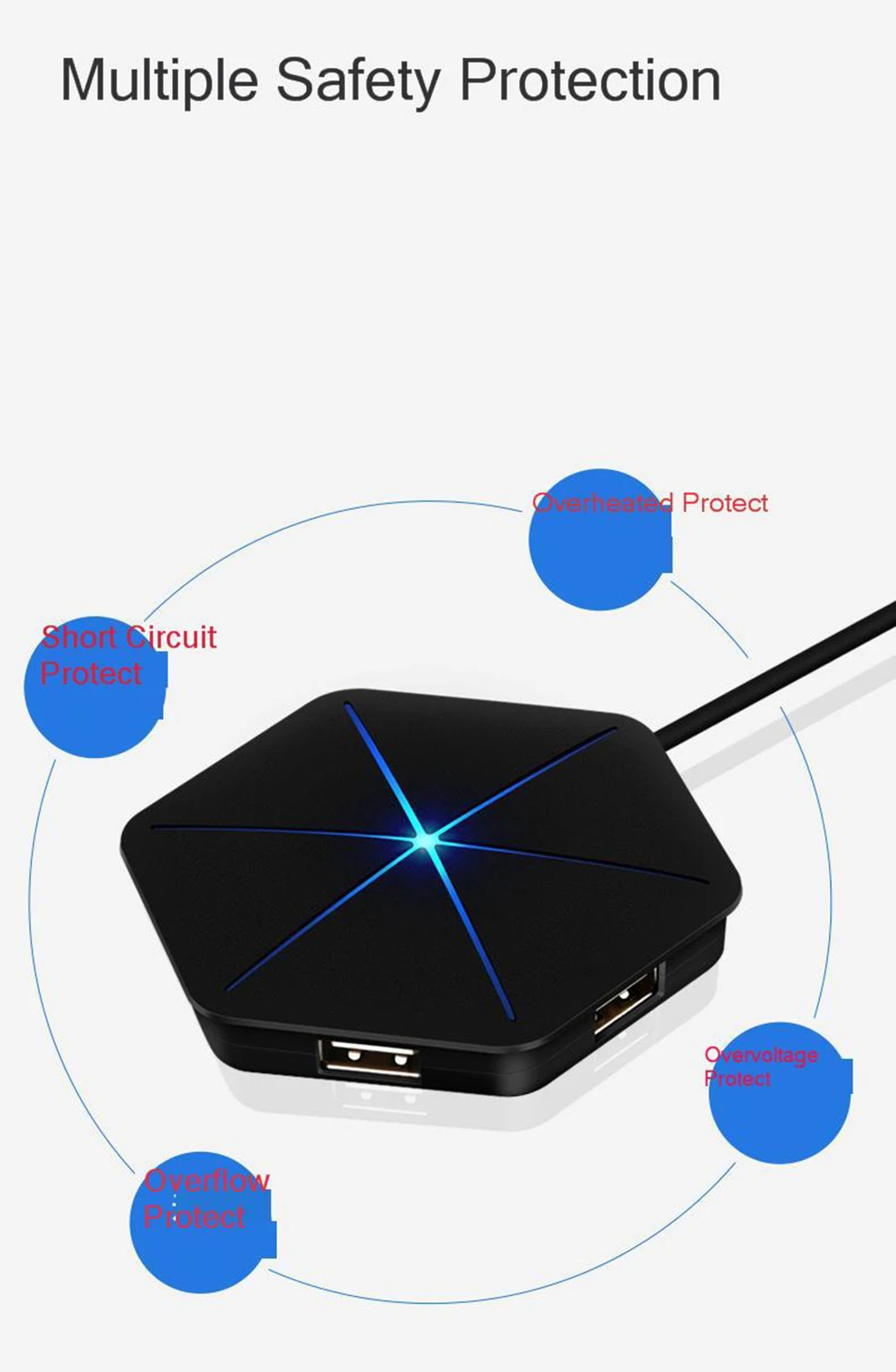 SeenDa USB 3,0 2,0 концентратор с OTG 6 Порты и разъёмы Usb разветвитель с микро Usb Интерфейс SD/устройство для считывания с tf-карт для нескольких устройств рабочего ноутбука