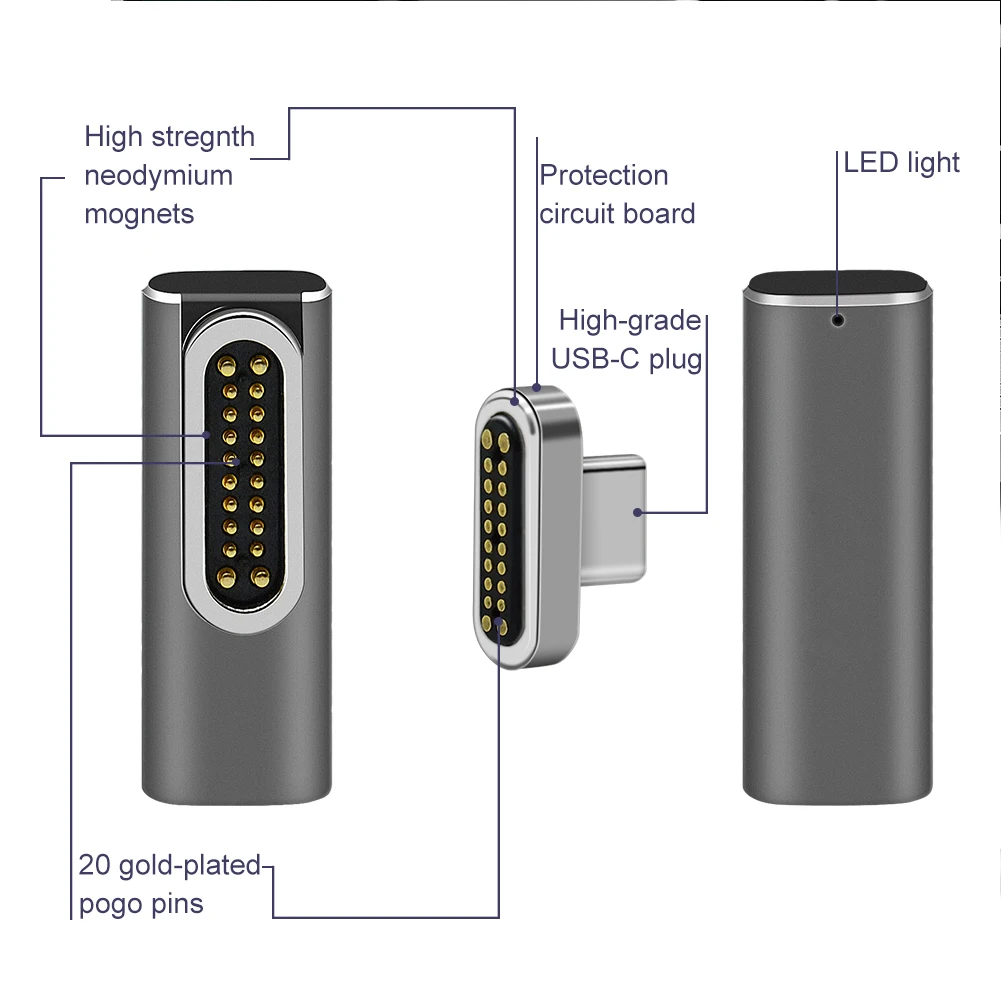PD 100 Вт 20pin USB C Магнитный адаптер 3 1 преобразователь 4K 10Gbp/s передача данных видео