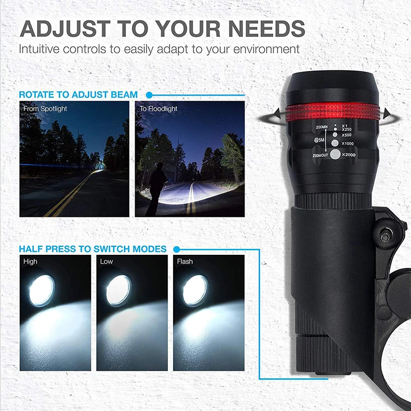 Фонарь велосипедный светодиодный 2000 лм с задним фсветильник Рем | Спорт и