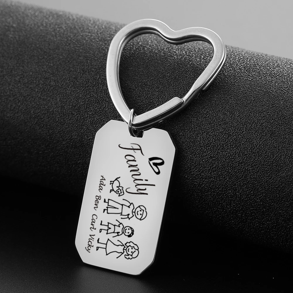 Брелок для ключей из нержавеющей стали персонализированный брелок с именной