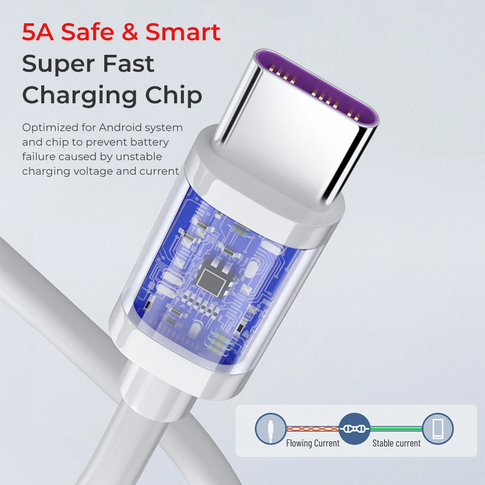 5A 1m Type C fast charging data cable for TypeC system USB charger mobile phone | Безопасность и защита