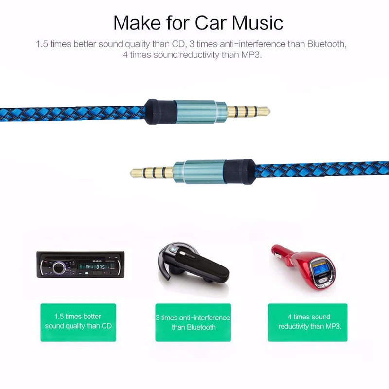 Male 3.5mm To AUX Audio Cable Extension for Mobile Phone Car Loudspeaker Box Music Player Accessories | Электроника