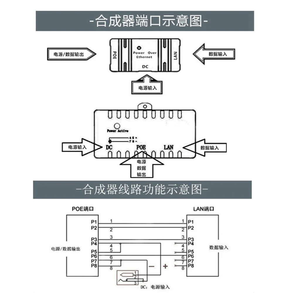 

5-48V/1A POE Passive Injector Power Splitter POE Mount Power Adapter Module Accessories Power Supply