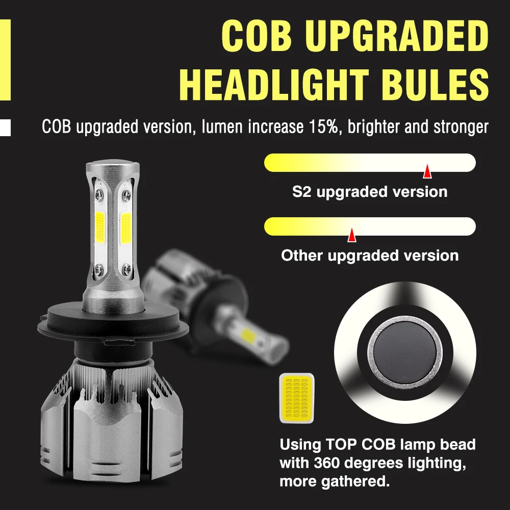 Горячая Распродажа COB универсальный автомобиль фар дальнего света передние
