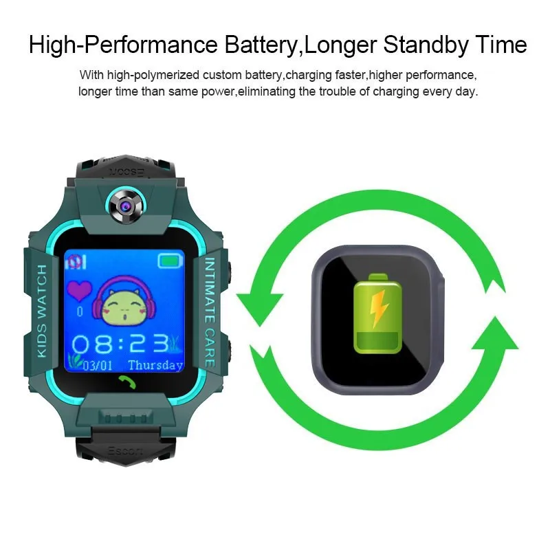 

2020 New Dual camera Kids Smart watch For Children SmartWatch Baby Watches SOS Call Location Finder Anti Lost Monitor Gift women