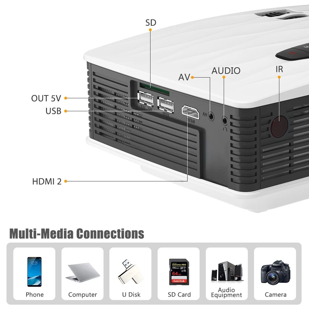 ProGaga GA9 мини проектор 2800 люмен Родной HD 1280x720P WI FI Бимер Портативный светодиодный
