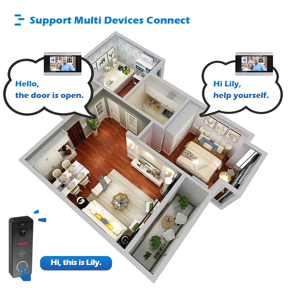 Видеодомофон для дома 7-дюймовый цветной монитор видеодомофон с глазком домофоны
