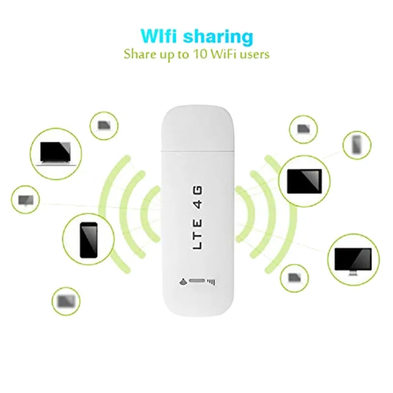 Высокоскоростной 4G LTE USB сетевой адаптер беспроводной Wi-Fi точка доступа