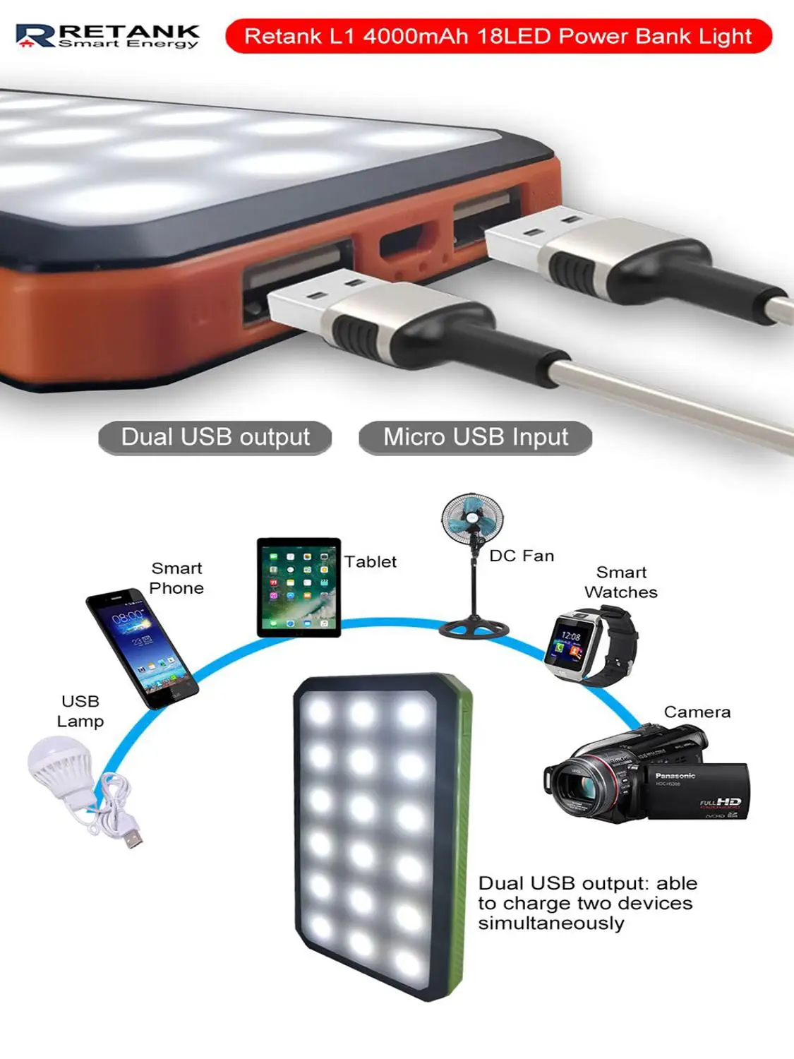 300 часов прожексветильник 2USB порта мощность банковская Лампа 18650 Lifepo4