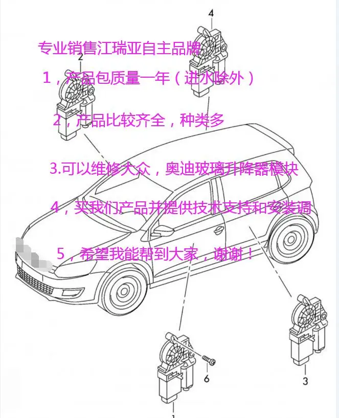 Ремонт оконного мотора производитель проектировщик техническая поддержка серии