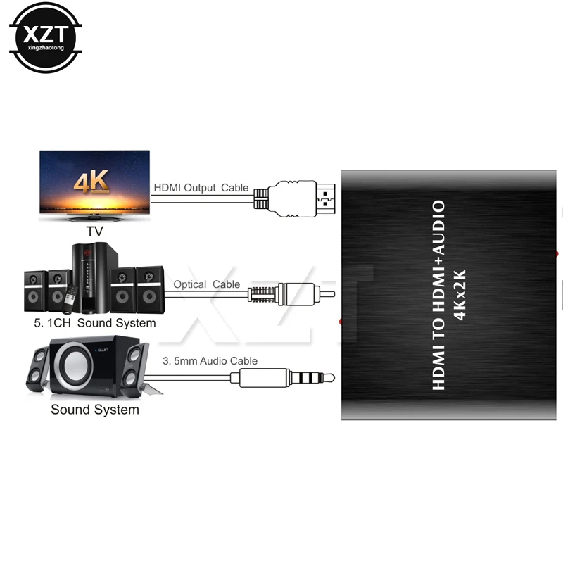 HDMI Совместимый оптический аудио экстрактор TOSLINK SPDIF + 3 5 мм стерео HDCP конвертер