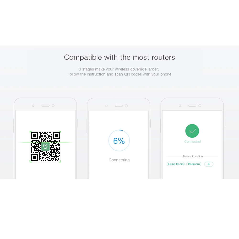 

Xiaomi Mijia WiFi Repeater Pro 300M Mi Amplifier Network Expander Router Power Extender Roteador 2 Antenna for Router Wi-Fi