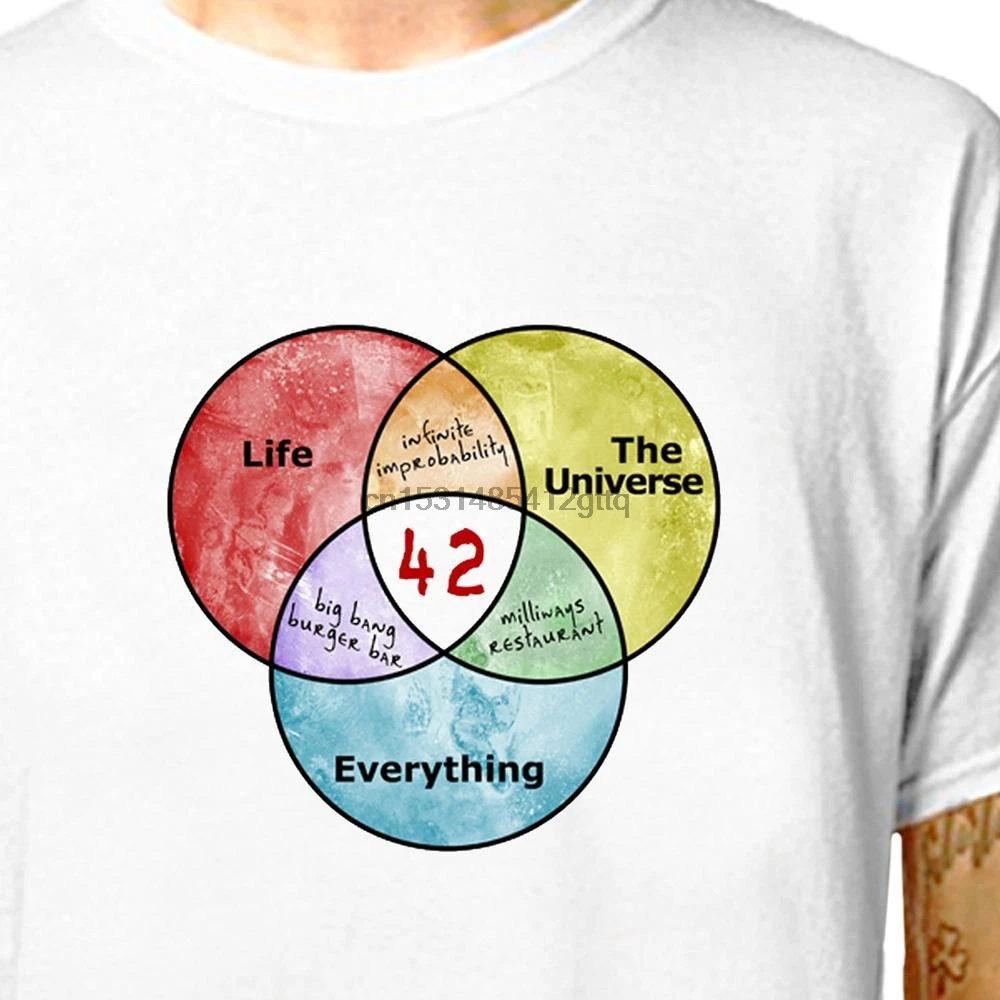 Футболка Hitchhikers Guide To The Galaxy Venn Diagram 100% хлопок тройники -lazyморковь Дуглас Адамс | Отзывы и видеообзор