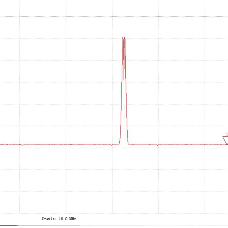 Анализатор спектра USB Высокоточный источник сигнала RF частота инструмент для