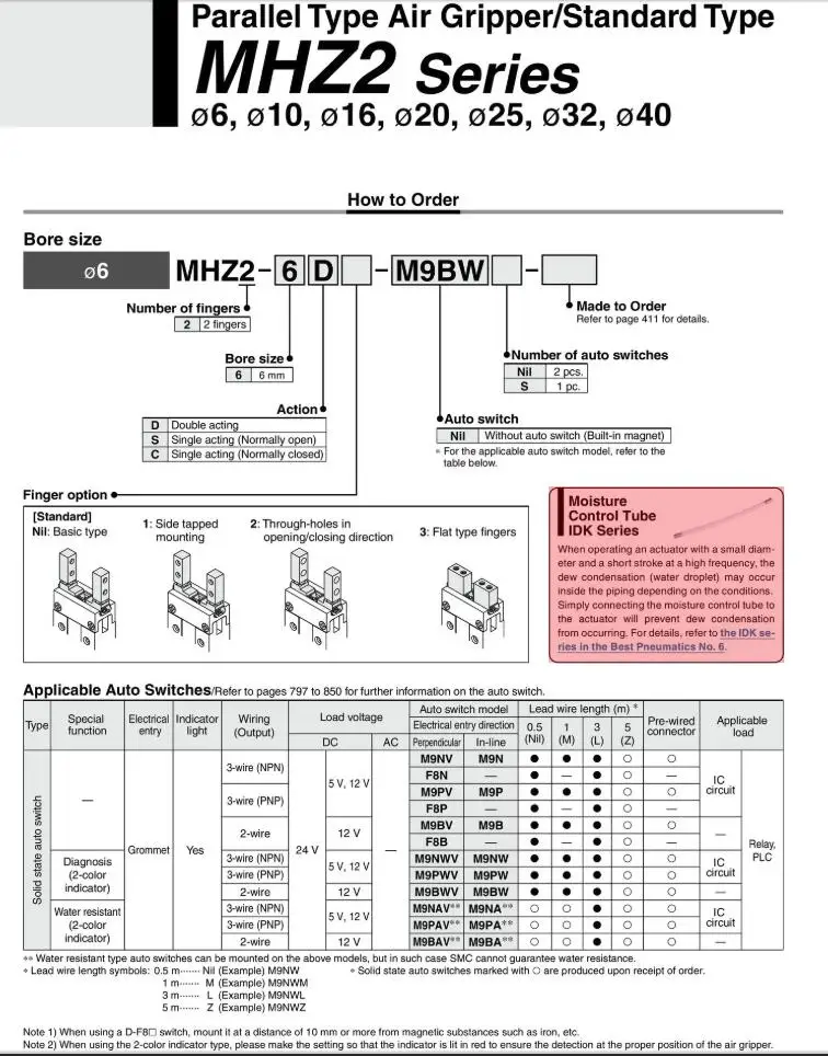 MHZ2-40 SMC палец цилиндр воздушный цилиндр пневматический компонент пневматические инструменты серии MHZ2