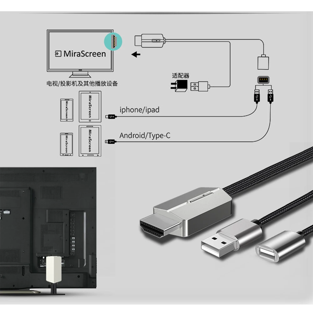 Совместим с Android MHL к HDMI кабелю 1080P HD цифровой av-адаптер для мобильного телефона