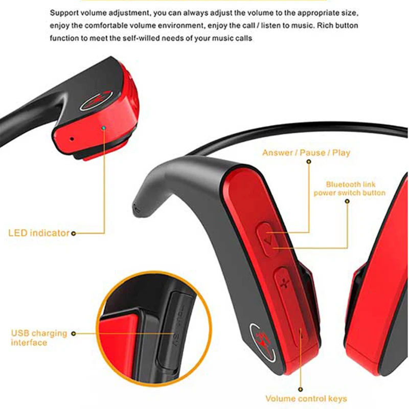 E1 модные наушники с защитой от пота спортивные костной проводимостью HD стерео