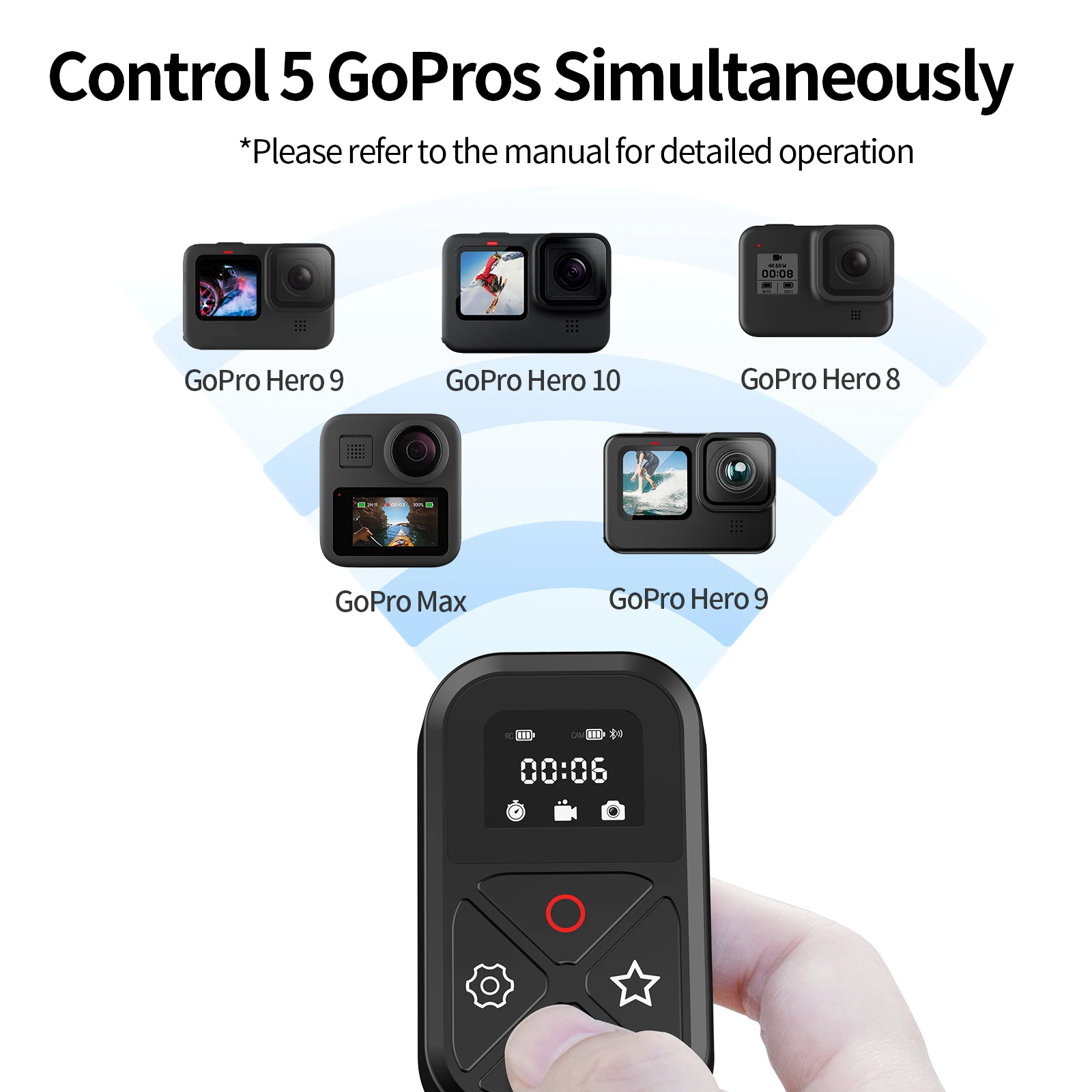 TELESIN 80M Bluetooth Remote Control for GoPro Hero 10 9 8 With Shortcut Key Screen Display For Hero 8 9 10 Max Accessories