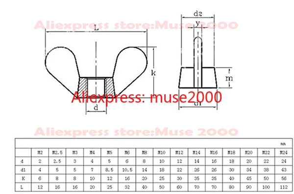 Винтовая гайка из нержавеющей стали 304|Гайки| |