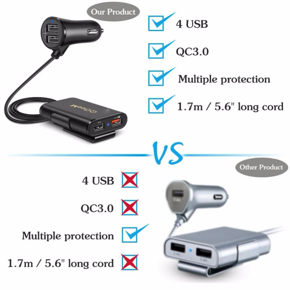 QGEEM 4 USB QC 3 0 Автомобильное зарядное устройство Быстрая зарядка быстрое переднее