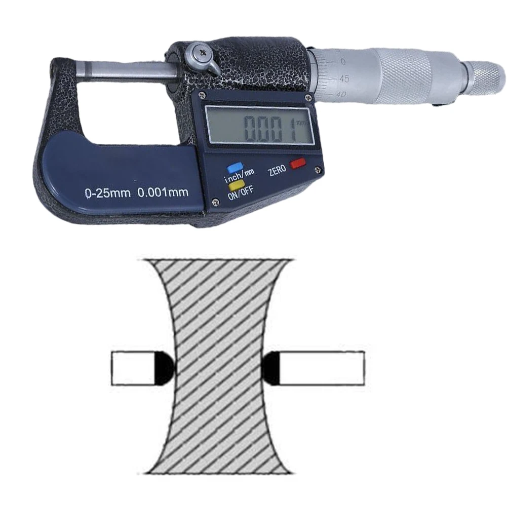 

Digital Display Outside Micrometer Caliper Spiral Micrometer Measurement Accurate 0.001mm 0-25mm Micro Meter Measuring Tool