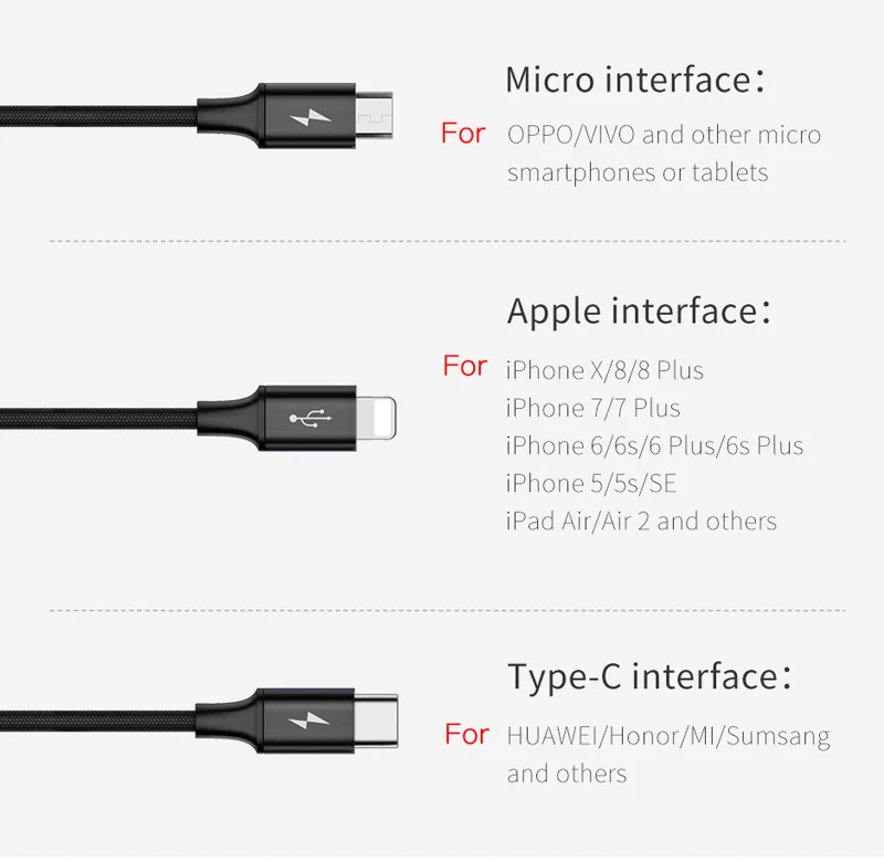 Алмазный кристалл 3 в 1 USB кабель для зарядки iPhone зарядный кабель для передачи данных type-C type-c Micro USB кабель для samsung Xiaomi провод