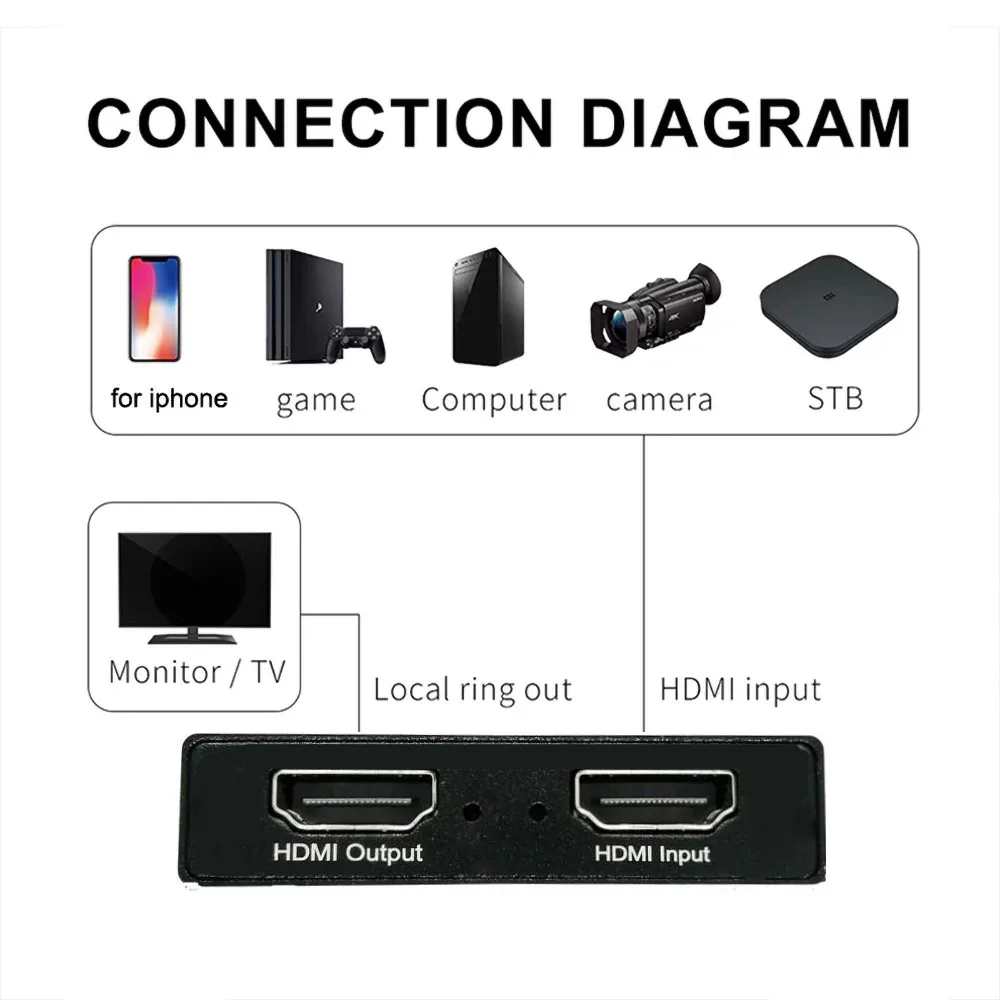 Карта видеозахвата 4K USB 3 0 HDMI 1080P 60 кадров/с | Компьютеры и офис
