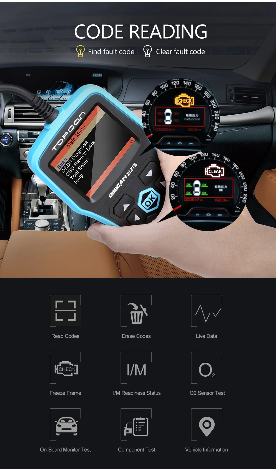 TOPDON ELITE OBD2 автомобильный сканер полная функция ABS SRS код читателей