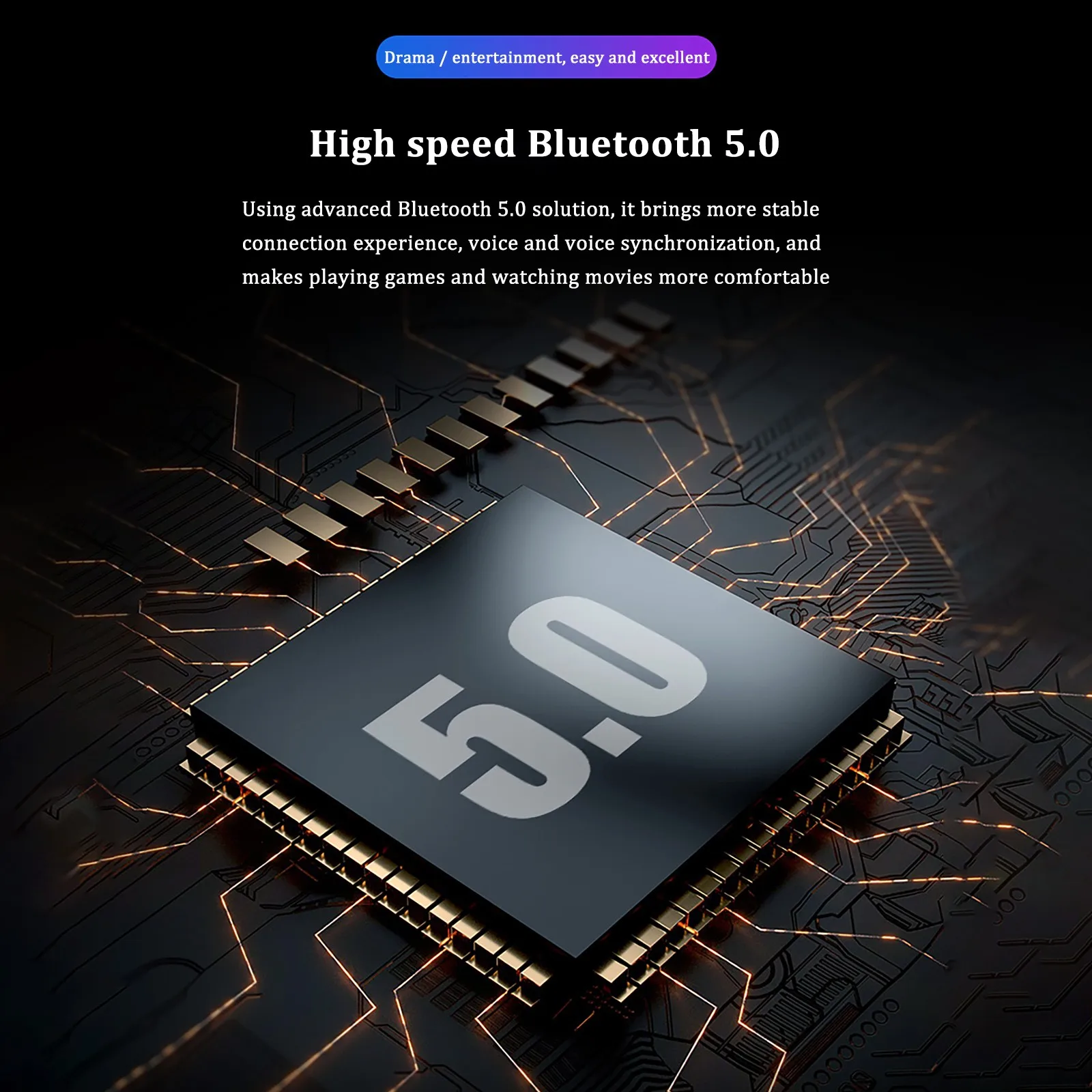 

Sport Waterproof Mini Touch-Control Noise Cancelling Stereo Wireless Headset