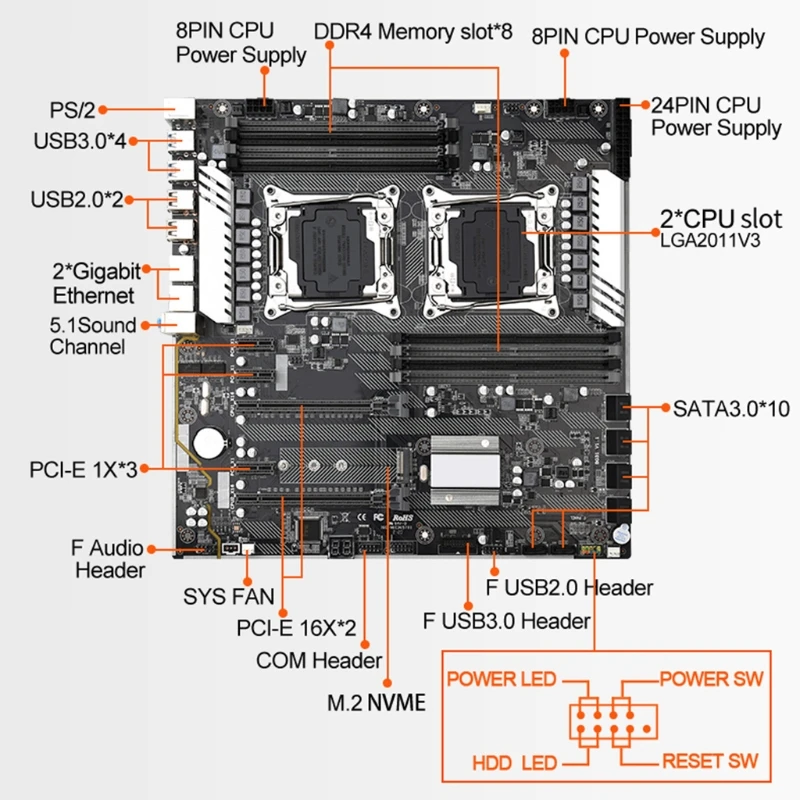 

X99 Dual F2 Motherboard Intel Dual CPU Motherboard LGA 2011-3 E5 V3/V4 DDR4 256GB USB3.0 M.2 NVME E-ATX Server Mainboard